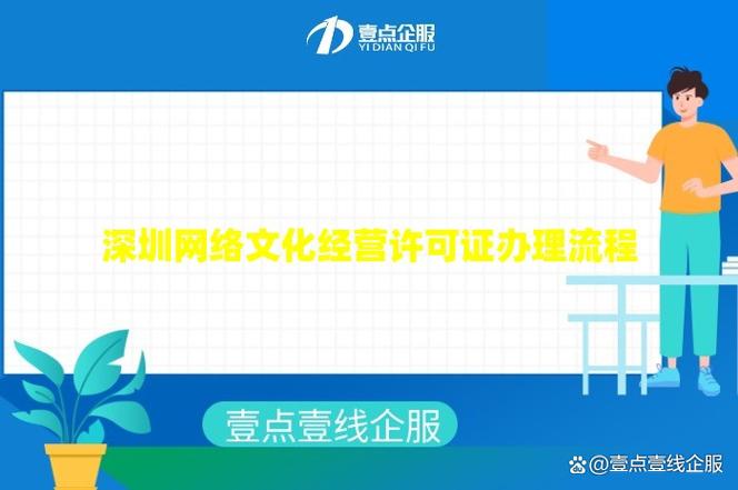 深圳網絡文化經營許可證辦理全流程解析